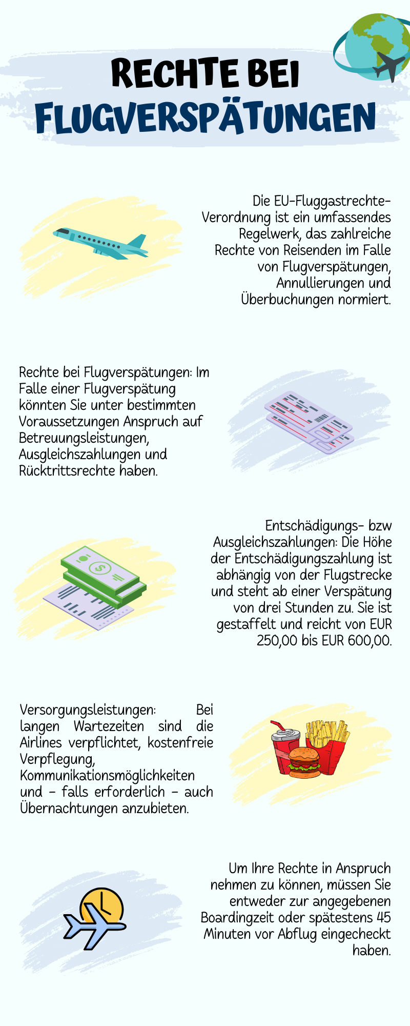 Flugverspätung Entschädigung Preisminderung